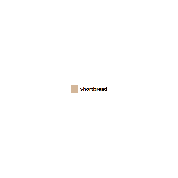 3000 Shortbread XL